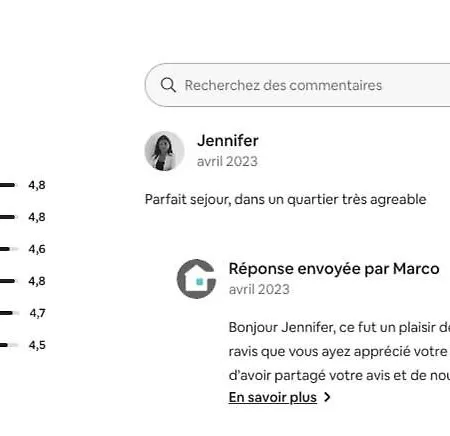 Guestready - Un Elegant Dans Le 5e Arr *