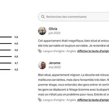 Apartman Guestready - Un Elegant Dans Le 5e Arr